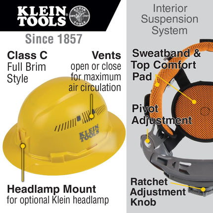Klein Tools 60262 Hard Hat, Vented, Full Brim Style, Padded Self-Wicking Odor-Resistant Sweatband, Yellow