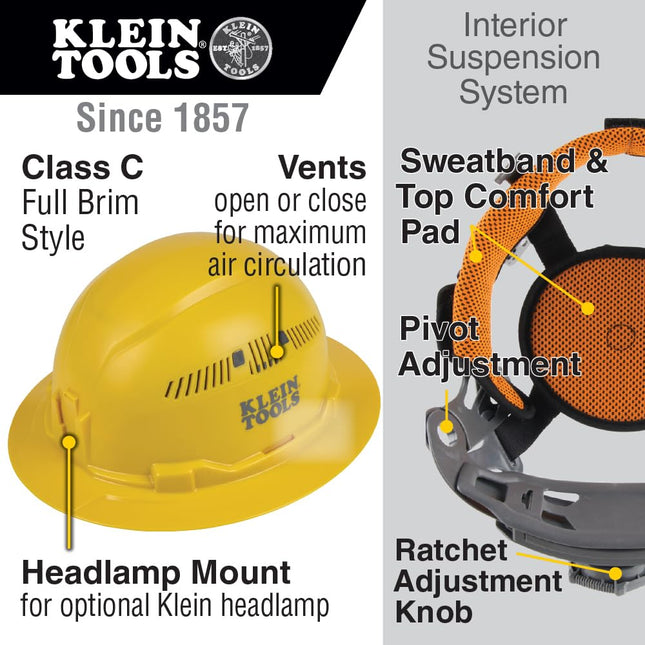 Klein Tools 60262 Hard Hat, Vented, Full Brim Style, Padded Self-Wicking Odor-Resistant Sweatband, Yellow