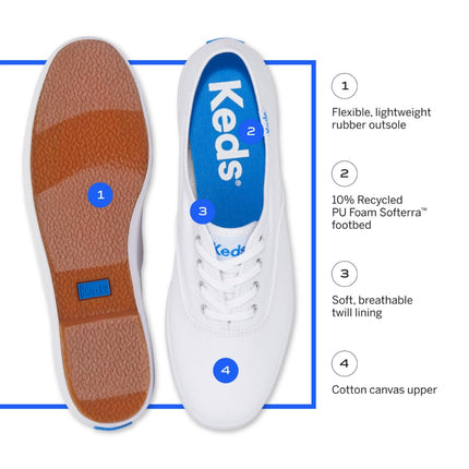 Keds KEDS CHAMPION, womens KEDS CHAMPION Sneaker, White, 6 UK (39.5 EU)