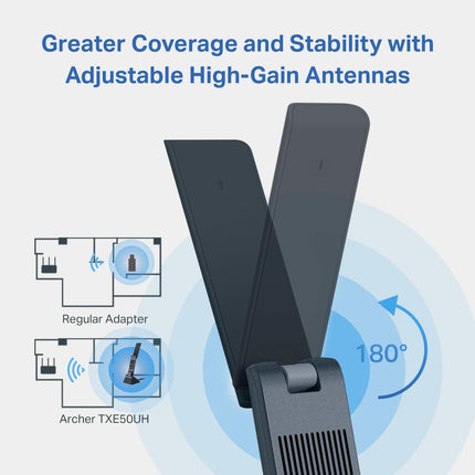 Adaptador USB WiFi 6E de TP-Link para PC de escritorio - (Archer TXE50UH) Adaptador de red inalámbrico de triple banda AXE3000, latencia ultrabaja, MU-MIMO, OFDMA, seguridad mejorada, WPA3, compatible con Windows 11/10