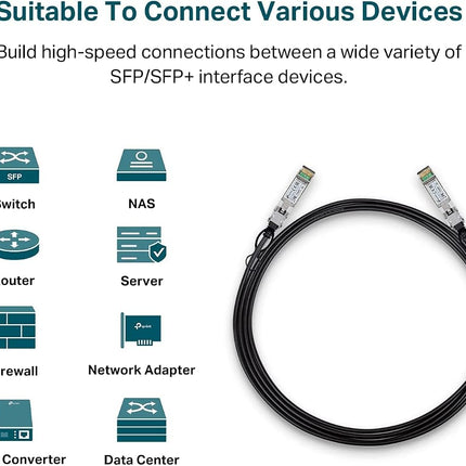 TP-Link 3 Meter, 10 Feet 10G SFP+ Direct Attach Cable(DAC) (TL-SM5220-3M) - Passive Twinax Cable, 10GBASE-CU SFP+ to SFP+ Connector, Plug and Play, LC Duplex Interface