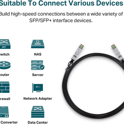 Câble SFP+ Direct Attach (DAC) TP-Link 3 mètres, 10 pieds 10G (TL-SM5220-3M) - Câble Twinax Passif, Connecteur SFP+ vers SFP+ 10GBASE-CU, Plug and Play, Interface LC Duplex
