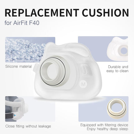 2 Packs Reliable Silicone Cushion for AirFit F40 Full Face Replacement Cushion (M)