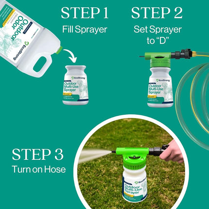 Eco Strong Outdoor Odor Eliminator | Outside Dog Urine Enzyme Cleaner – Powerful Pet, Cat, Animal Scent Deodorizer | Professional Strength for Yard, Turf, Kennels, Patios, Decks (Gallon with Sprayer)