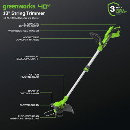 Greenworks 40V 16" Brushless Cordless (Push) Lawn Mower + Blower (350 CFM), 4.0Ah Battery and Charger Included (75+ Compatible Tools)