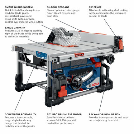 BOSCH GTS18V-08N14 PROFACTOR™ 18V 8-1/4 In. Portable Table Saw Kit with (1) CORE18V 8.0 Ah PROFACTOR™ Performance Battery