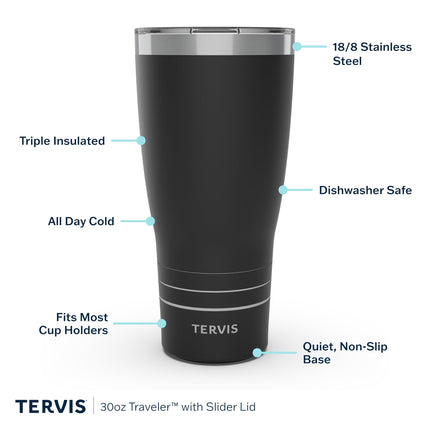 Tervis Traveler Skeleton Dance Triple Walled Insulated Tumbler Travel Cup Keeps Drinks Cold & Hot, 30oz, Stainless Steel