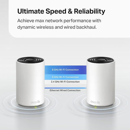 TP-Link Deco AXE4900 Tri-Band WiFi 6E Mesh WiFi System (Deco XE70 Pro) - 2.5G WAN/LAN Ports, 4.9 Gbps Wi-Fi 5,500 Sq. Ft Coverage, Connect up to 200 Devices, New 6 GHz Band 2-Pack 2024 Release
