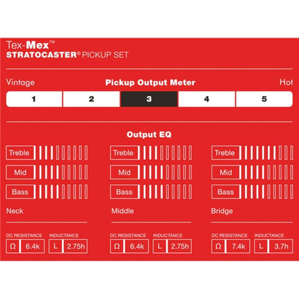 Fender Tex-Mex™ Strat® Pickups, (3)