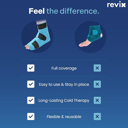 REVIX Large Ankle Ice Pack for Foot Discomfort, Reusable Gel Cold Pack with Cold Compression Therapy, Full Coverage Ankle Ice Wrap for Post-Workout Recovery, Achilles Tendonitis, 2 Packs