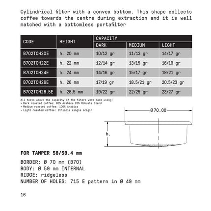 IMS Competition Convex Filter Basket for Bottomless 58mm portafilters (20g) B702TCH26E