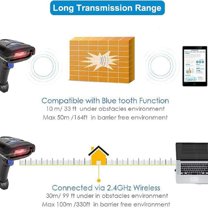 NETUM Wireless 1D Barcode Scanner – Bluetooth/USB/2.4G for Phone/Table/PC