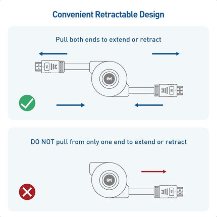 Cable Matters 8K 60Hz / 4K 240Hz Retractable HDMI Cable with HDR Support - 3.3 Feet