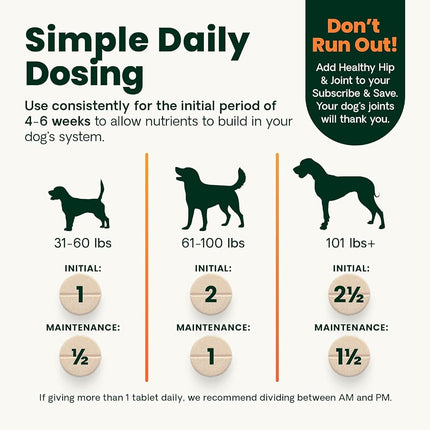VetriScience Laboratories - GlycoFlex Plus, Hip and Joint for Dogs, 120 Chewable Tablets