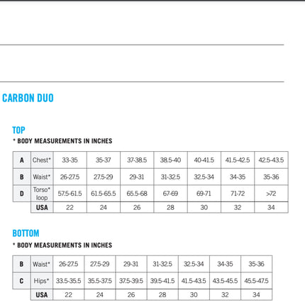 arena Powerskin Carbon Duo Jammer, Azul Princesa, 24