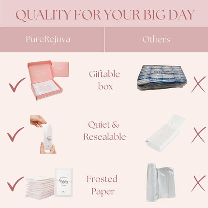 Wedding Tissues Packs for Guests- Set of 80- for Your Happy Tears Tissues- Wedding Favors for Guests – Frosted-Paper – Bulk Individual Tissue Packs & Items for Wedding Welcome Bags by PureRejuva