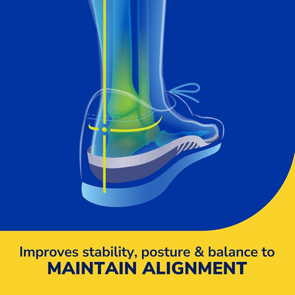 Stabilizing Support Insole for Men
