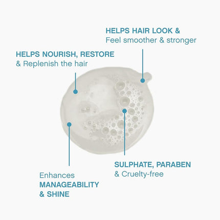 KEVIN.MURPHY REPAIR-ME.WASH Moisturising Hair Shampoo, Damaged Hair, 250ml