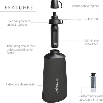 LifeStraw Peak Series Collapsible Squeeze Water Bottle, Dark Grey, 1 Litre Capacity