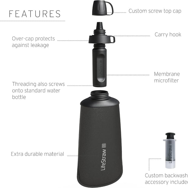 LifeStraw Peak Series Collapsible Squeeze Water Bottle, Dark Grey, 1 Litre Capacity