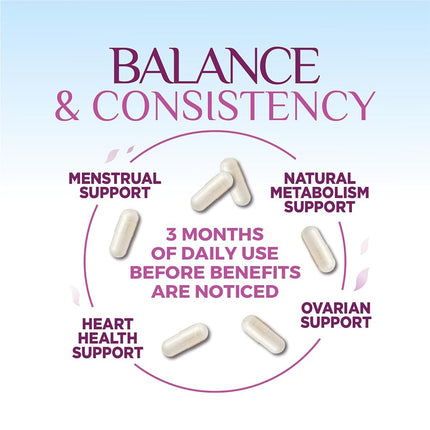 Myo-Inositol & D-Chiro Inositol Blend - Premium 40:1 Ratio - Ovarian Support for Women - Natural Supplement, Vitamin B8, Vegan, and USA Bottled - 60 Capsules