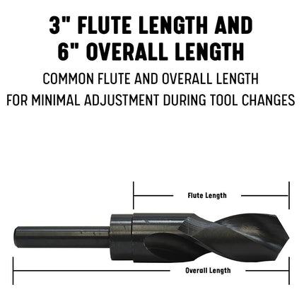Drill America - DWDRSD1-17/64 1-17/64" Reduced Shank High Speed Steel Drill Bit with 1/2" Shank, DWDRSD Series