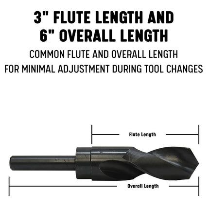 Drill America - DWDRSD1-17/64 1-17/64" Reduced Shank High Speed Steel Drill Bit with 1/2" Shank, DWDRSD Series