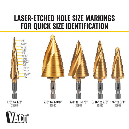 Klein Tools 25964 Step Drill Bit, 1/8 to 1/2-Inch, Spiral Double-Fluted, Cuts Thin Metal, Plastic, Aluminum, Wood, 1/4-Inch Hex Shank, VACO