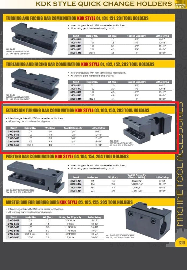 HHIP 3900-5413 KDK-103 Type Extension Turning Bar Holder
