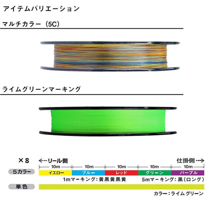 Daiwa PE Line UVF PE Dura Sensor X8 + Si2, No. 1.5, 328.1 yd (300 m), Multicolor
