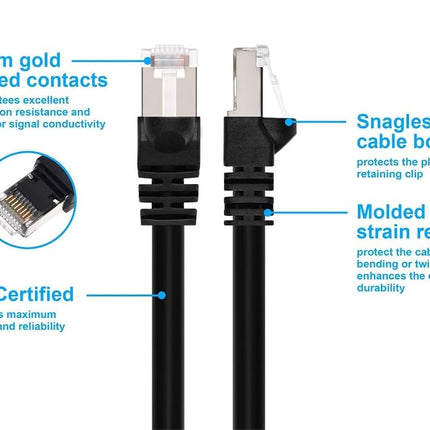 Monoprice Cat6A 3ft Black Patch Cable Double Shielded (S/FTP) 26AWG 10G Pure Bare Copper Snagless RJ45 Fullboot Series Ethernet Cable