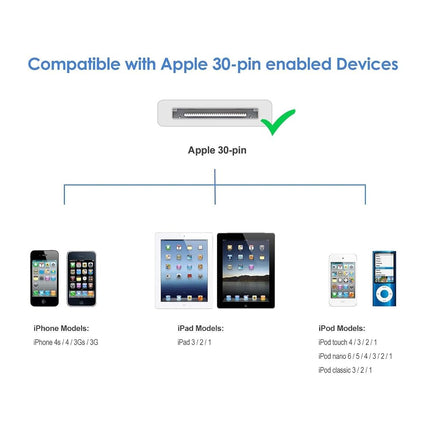 Apple MFi Charging and Sync Cable for iPhone 4/4S, iPad 1/2/3, iPod Classic/Touch/Nano