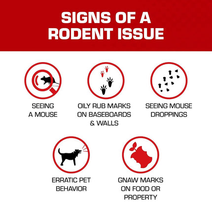 Tomcat Attractant Gel