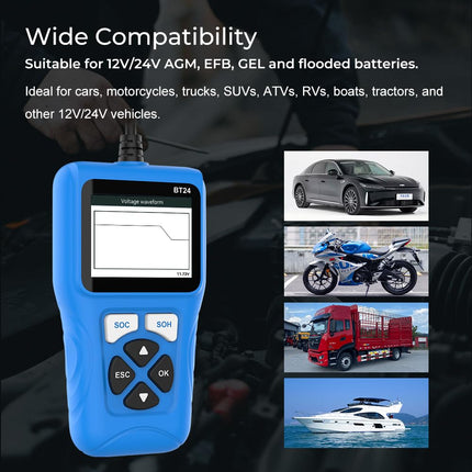 Veepeak Car Battery Tester 12V/24V, 100-2000 CCA Auto Battery Load Tester Analyzer with Cranking and Alternator Test for Cars, SUVs, Trucks, Boats and Motorcycles