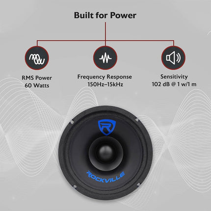 Rockville RM68SP CEA Compliant High SPL 6.5” 120W Midrange Speaker 8 Ohm