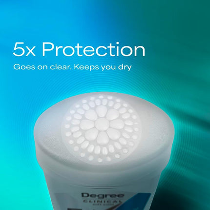 Degree Women Clinical Protection Anti-Perspirant Deodorant Shower Clean 1.70 oz