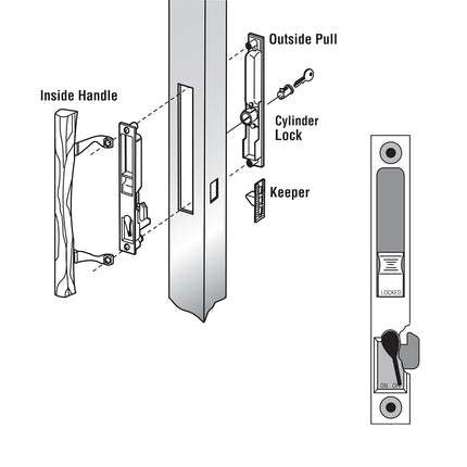 Prime-Line Products E 2040 Sliding Door Keeper, 3/4-Inch Wide, Zinc Plated Diecast