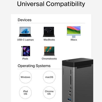 Belkin USB-C Hub, 11-in-1 Pro GaN Dock 150W, Multi-Port Docking Station w/USB-C, USB-A, Ethernet, SD, MicroSD, 3.5mm Port, 4K HDMI Ports for Triple Monitor Display - Compatible w/MacBook Pro & More