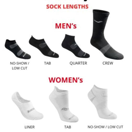 Saucony Men's Multi-pack Mesh Ventilating Comfort Fit Performance No-show Running Socks, White (6 Pairs), L UK
