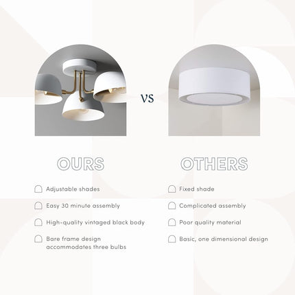 Nathan James Argo Semi Mount Flush Ceiling Light, 3-Lights Modern Retro Lighting with White Rounded Shades for Hallway, Dining Room and Bedroom, Brass Gold/White