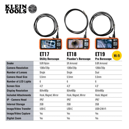 Klein Tools ET19 Wi-Fi Pro Borescope with Dual-Lens, 5.5 mm 9.8-Foot Armored Waterproof Gooseneck Snake, LEDs, 4.3-Inch LCD, Endoscope Inspection
