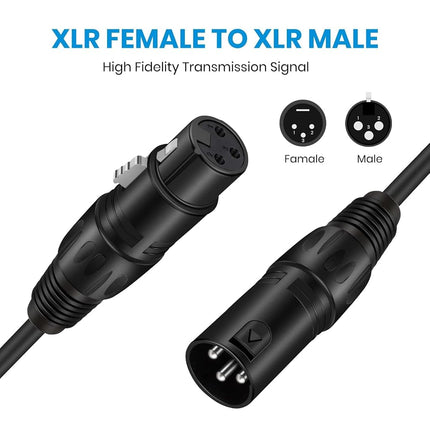 XLR 15 Foot 4 Pack Tour Grade Microphone Cables