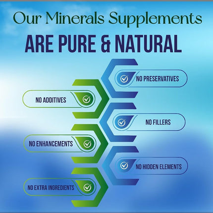 Nutrinoche Colloidal Gold - The Best Colloidal Gold Mineral Supplement - 30 PPM