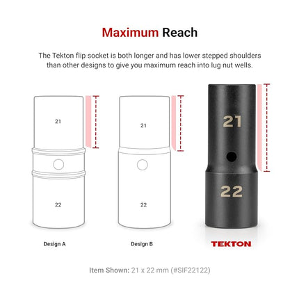 TEKTON 1/2 Inch Drive 7/8 x 15/16 Inch Thin Wall Impact Flip Socket | SIF20909