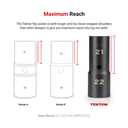 TEKTON 1/2 Inch Drive 19 x 21 mm Thin Wall Impact Flip Socket | SIF21921