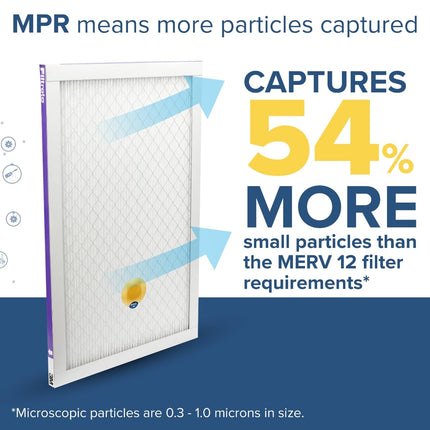 Filtrete Smart Air Filter, MPR 1500 12 in. x 1 in, 2 Pack Allergen, Bacteria & Virus, White