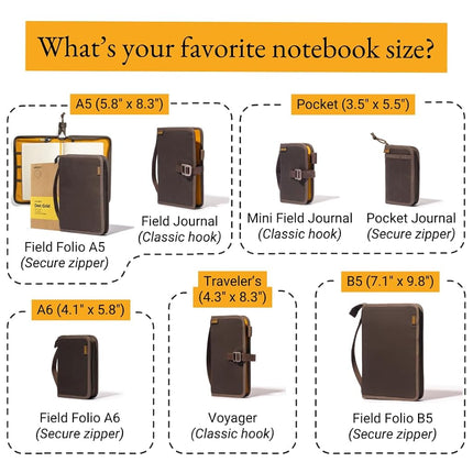 LOCHBY Field Folio A5 | Zipper Journal Notebook Cover | Water Resistant Waxed Canvas | Included Tomoe River Notebook | Perfect for Travel, Art, Bullet Journal | brown