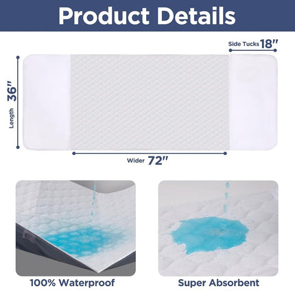 Saddle Style Washable Bed Pad for Incontinence, Waterproof and Reusable Underpad with Tuck-in Sides, Leakage & Sweat Mattress Protector for Adults, King 36x72 inch Bed Pads (2 Count,White)
