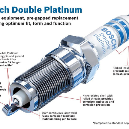 BOSCH YR7LPP332W Bougie d'allumage double platine à fil fin OE - Lot de 10