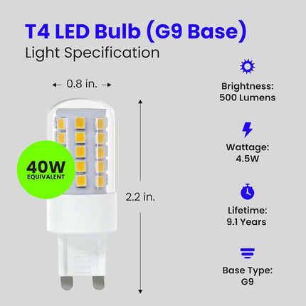 FEIT BPG940/830/LED 500 Lumens Warm White G9 LED Bulb